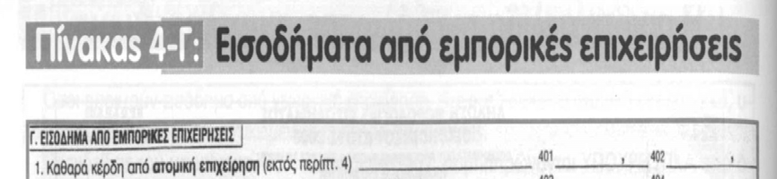 ΚΕΦΑΛΑΙΟ Γ ΕΙΣΟΔΗΜΑ ΑΠΟ ΕΜΠΟΡΙΚΕΣ ΕΠΙΧΕΙΡΗΣΕΙΣ Άρθρο 28 Έννοια και απόκτηση του εισοδήματος Εισόδημα από εμπορικές επιχειρήσεις είναι το κέρδος που προκύπτει κάθε χρόνο από την