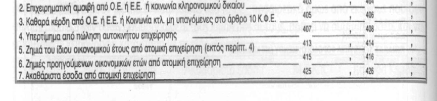 οποίο, όμως δεν περιλαμβάνεται στα ελεύθερα επαγγέλματα. Επίσης θεωρείται εισόδημα από ελεύθερα επαγγέλματα: Το κέρδος από την άσκηση επιχείρησης αγοραπωλησίας ακινήτων.