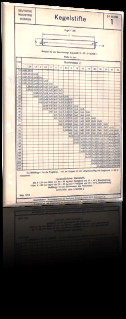 96 years ago the first DIN Standard was published http://www.din.de/cmd?