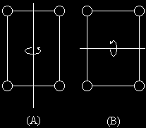 Ερώτηση 16 Αυτή όπως και η επόµενη ερώτηση αναφέρονται στην ακόλουθη περίπτωση Μια δύναµη F = 4000N χρησιµοποείται για να σπρώξει ένα κιβώτιο µάζας m = 5.