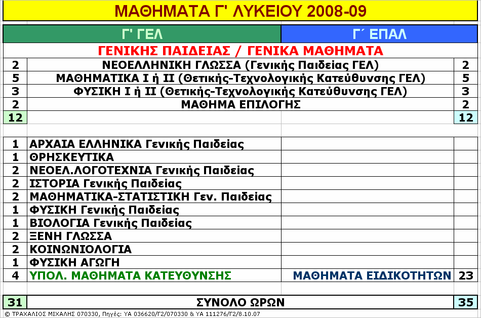 ΚΕΣΥΠ