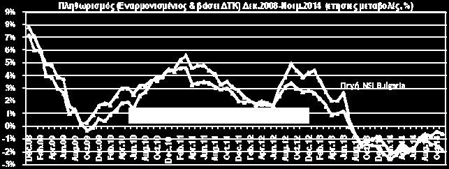 αδειών παραμονής σε πολίτες τρίτων χωρών που αγοράζουν ακίνητα στην Κίνα ενώ παράλληλα προωθούνται βελτιώσεις.