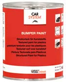 80 : ΒΑΦH Bumper Paint Spray Σπρέι βαφής προφυλακτήρα Σπρέι βαφής προφυλακτήρα σε μαύρο ή γκρι χρώμα κατάλληλο για την οπτική βελτίωση και επισκευή παλαιών ταλαιπωρημένων πλαστικών προφυλακτήρων και
