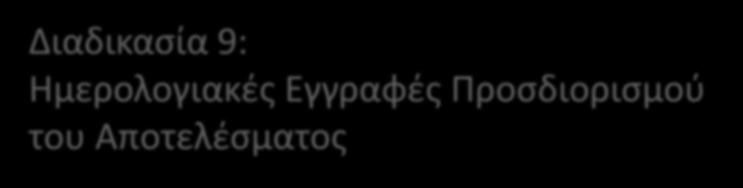 Διαδικαςία 9: Θμερολογιακζσ Εγγραφζσ