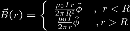 Παράδειγμα 2: Ασύμμετρο κυλινδρικό κέλυφος I a b x Ασύμμετρο κυλινδρικό κέλυφος απείρου μήκους και εξωτερικής ακτίνας r 1 = a, r 2 = b με διατομή η οποία εμφανίζεται στο σχήμα διαρρέεται από ρεύμα Ι.
