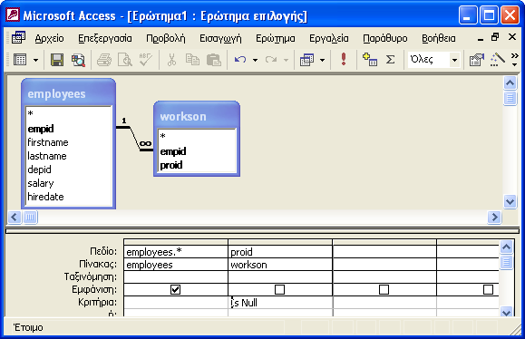το κριτήριο IS NULL. 4.