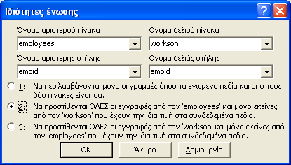 Κεφάλαιο 10 Ερωτήματα επιλογής με σύζευξη πινάκων 259 5. Παρατηρήστε την αλλαγή στη γραμμή σχεδίασης, και εκτελέστε το ερώτημα.