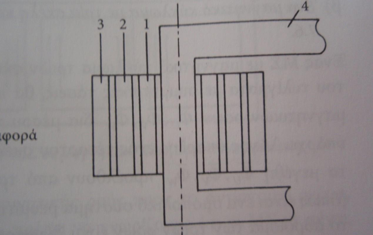 Τριφασικοί μετασχηματιστές (5) Σχήμα 3.