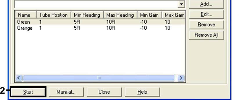 Optimisation Setup.