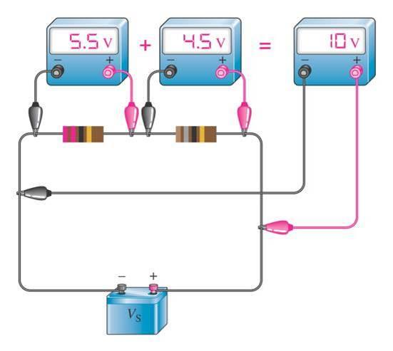 = 5.5 V + 4.