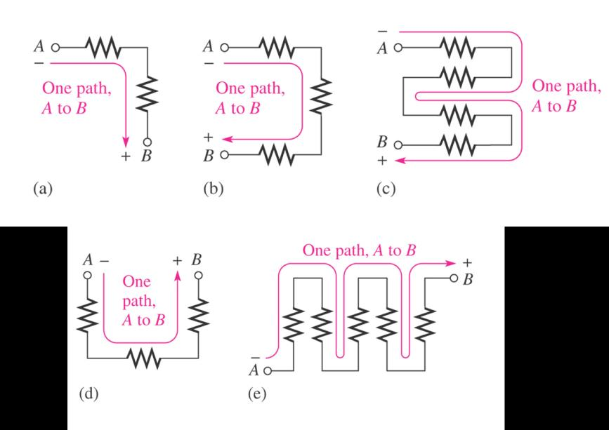 Αντιστάτες σε Σειρά (Resistors in Series) (2/2) ΕΙΚΟΝΑ 4-1 Μερικά παραδείγματα σειριακών συνδέσεων αντιστατών.