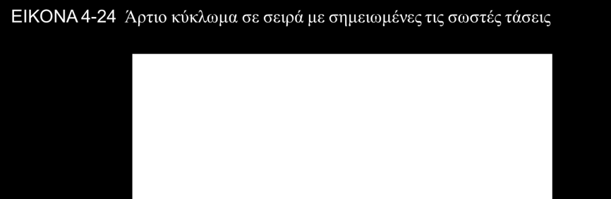 ΠΑΡΑΔΕΙΓΜΑ 4-18 (1/4) Ας υποθέσουμε ότι έχετε βρει ότι υπάρχει βραχυκύκλωμα σε ένα κύκλωμα τεσσάρων ίσων αντιστάσεων σε σειρά με πηγή τάσης 10 V, διότι το ρεύμα σ αυτό είναι μεγαλύτερο από όσο θα