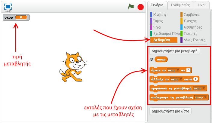 Λίστες στο Scratch 2.0. Σε αρκετές δραστηριότητες μέχρι τώρα χρησιμοποιήσαμε μεταβλητές. Οι μεταβλητές είναι συμβολικά ονόματα που αντιστοιχούν σε θέσεις μνήμης του υπολογιστή.