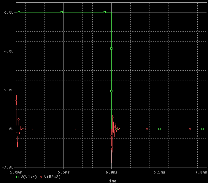 R 50 + 5.145k Δ f = = = 17.118kHz 48.3m = = = 42.896kHz LC 48.3m285p I 2.632 = = 0.507mA 5.145k + 50 42.896 44.615 % err( ) = 100 = 4.01% 42.896 Δ f = 54.620k 37.705k = 16.915kHz 17.118 16.