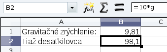 . kapitola Ďalšie paberky alebo Užitočné finty Podobne, ako sme sa v šiestej kapitole venovali užitočným detailom, ktoré sa nám do ostatných kapitol o textovom editore nevošli, spomenieme v tejto