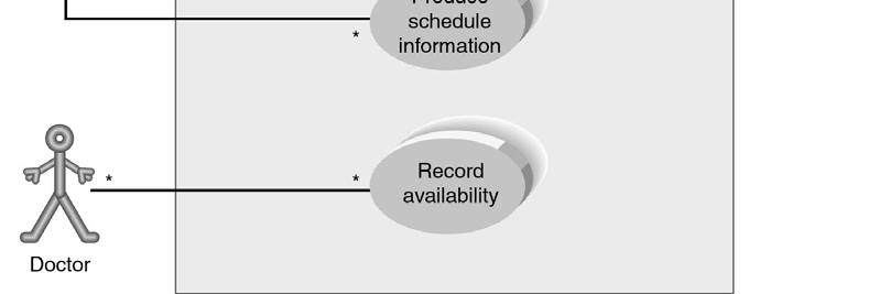 Tegarden (2005) Systems Analysis and