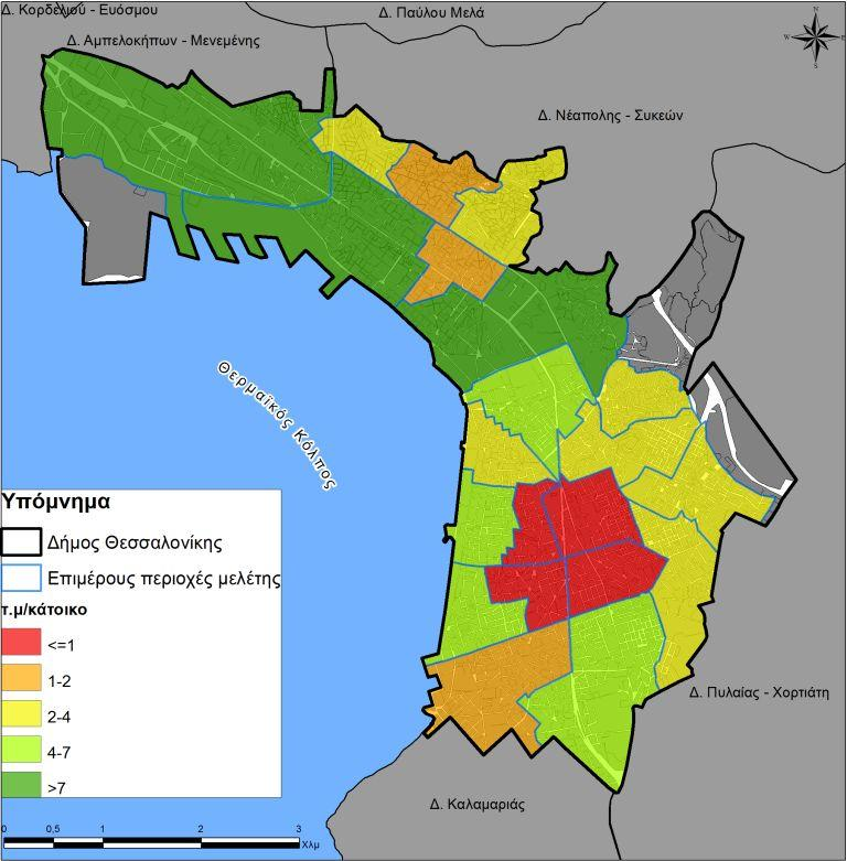 Δήμος στην μελέτη Αναπτυξιακής Στρατηγικής του είναι πολύ χαμηλότερες από τις επιθυμητές, οι οποίες είναι περίπου 12-25 μ 2 / κάτοικο (Δήμος Θεσσαλονίκης, 2005).