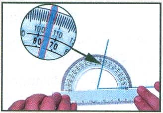 (Μπορεί να χρειαστεί να προεκτείνω τις πλευρές) 3ο βήμα: ιαβάζω την ένδειξη στην άλλη πλευρά της γωνίας. Προσοχή: ιαβάζω την κλίμακα στην οποία ανήκει το 0 ο που χρησιμοποίησα.