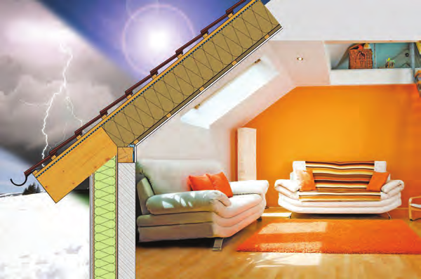 TOPLOTNE IZOLACIJE IZOLACIJE Knauf Insulation za prezračevane fasade Knauf Insulation XPS izolacija iz ekstrudiranega polistirena Knauf Insulation za strme strehe