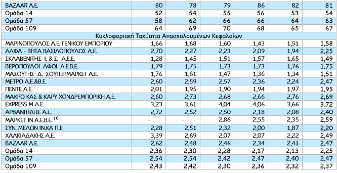 ΧΑΤΖΗΦΩΤΙΑΔΗΣ