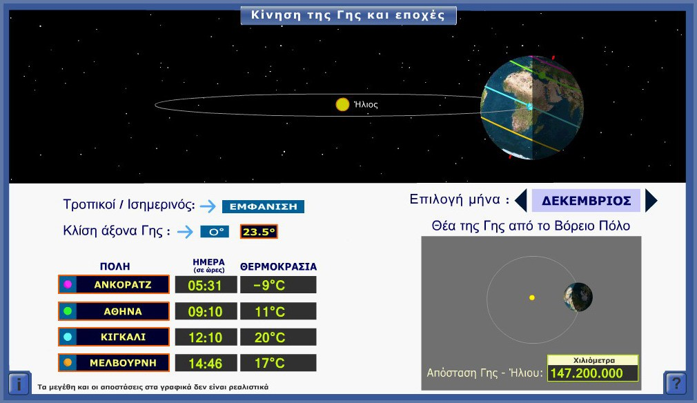 4ο Πανελλήνιο Εκπαιδευτικό Συνέδριο Κεντρικής Μακεδονίας Εικόνα 5: «Κίνηση της Γης και εποχές» Υπάρχει η δυνατότητα για μετακίνηση της Γης ανά μήνα, η επιλογή κλίσης του άξονα της Γης και η