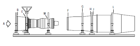 4. Αφαίρεση επιμέρους τμημάτων (Modules) που χρήζουν επισκευής σύμφωνα με αιτία ένταξης και ευρήματα αρχικής επιθεώρησης