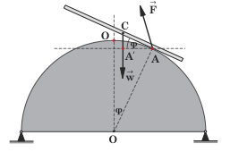 ΛΥΣΗ: Eξετάζουµε την ράβδο την στιγµή t που η γωνιακή της εκτροπή από την οριζόντια θέση ισορροπίας της είναι φ.