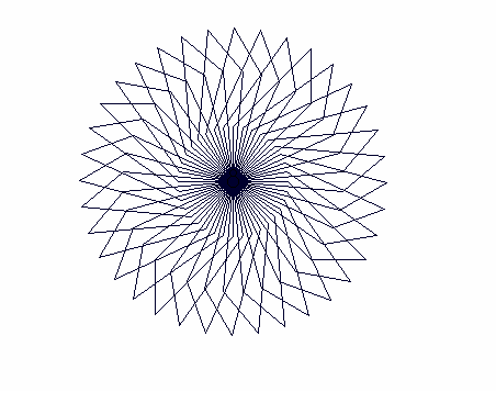 µ :χ δ :ε µ :ψ δ 180 - :ε µ :χ δ :ε µ :ψ δ 180 - :ε τέλος 3η Φάση: Κατασκευή σχεδίων µε βάση το παραλληλόγραµµο.