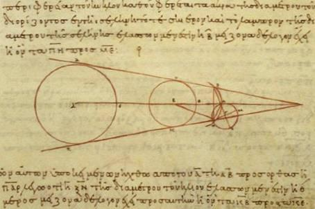 Αρίσταρχος (310-230 πχ) Εισαγωγή του ηλιοκεντρικού συστήματος (η Γη και οι πλανήτες περιστρέφονται γύρω από τον Ήλιο) Υπολόγισε την