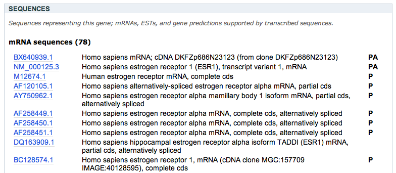 Unigene Λειτ.