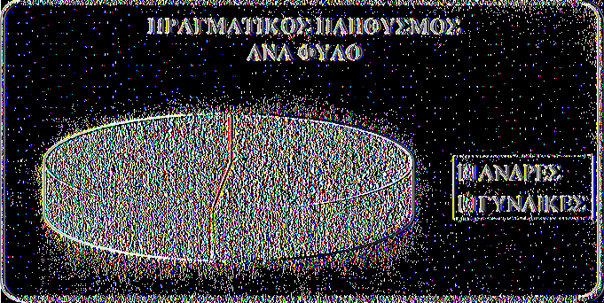 Η διαφορά των ανδρών και των γυναικών, οι οποίοι ζουν στην Ευρυτανία είναι μόλις 4%, ποσοστό όπου υπερισχύουν οι άνδρες.