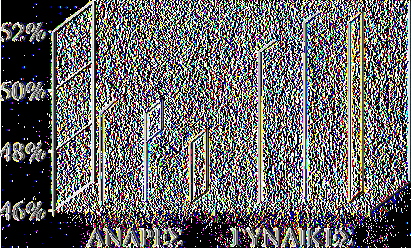 Αυτό φανερώνει ότι οι γυναίκες για ορισμένους λόγους όπως πιθανόν η έλλειψη της απαιτούμενης παιδείας, η έλλειψη επιπλέον προσόντων, η