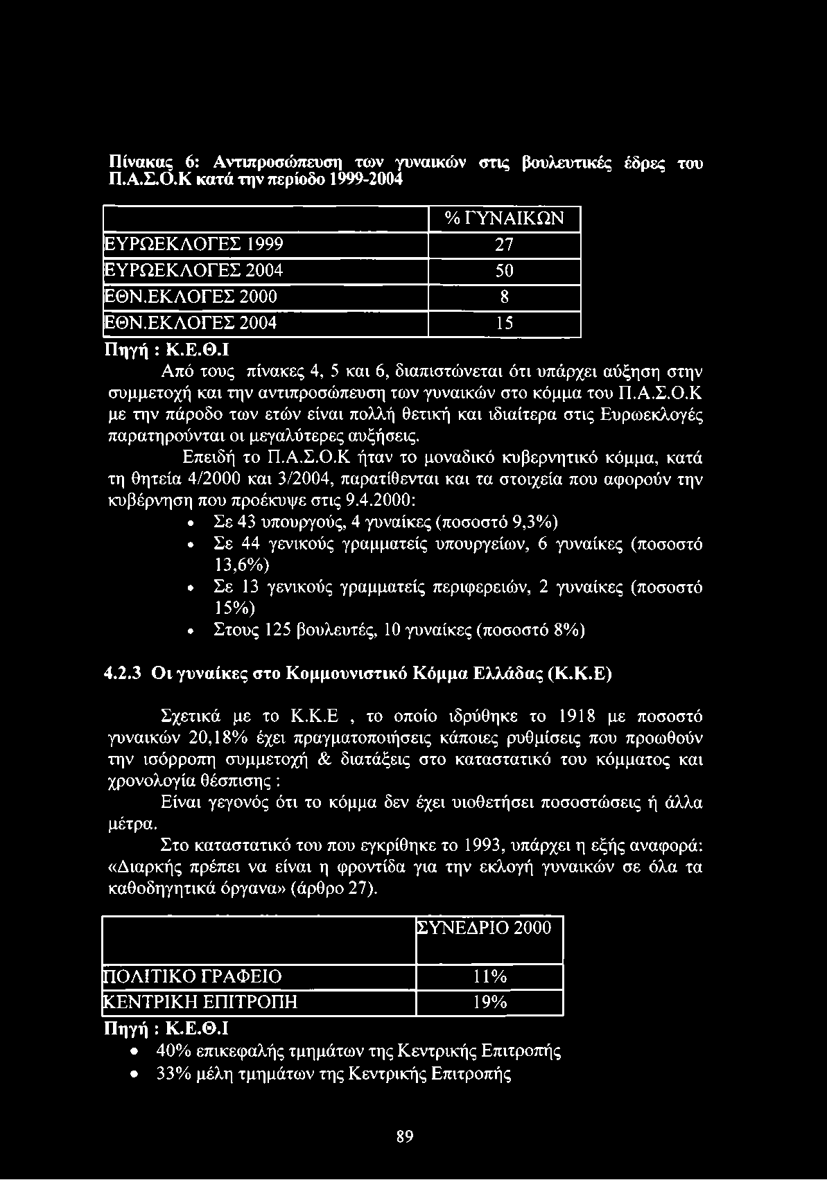 Επειδή το Π.Α.Σ.Ο.Κ ήταν το μοναδικό κυβερνητικό κόμμα, κατά τη θητεία 4/