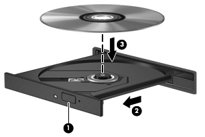 Αναπαραγωγή CD ή DVD 1. Ενεργοποιήστε τον υπολογιστή. 2. Πατήστε το κουμπί απελευθέρωσης (1) στην πρόσοψη της μονάδας δίσκου για να ανοίξετε τη θήκη δίσκου. 3. Τραβήξτε έξω τη θήκη (2). 4.
