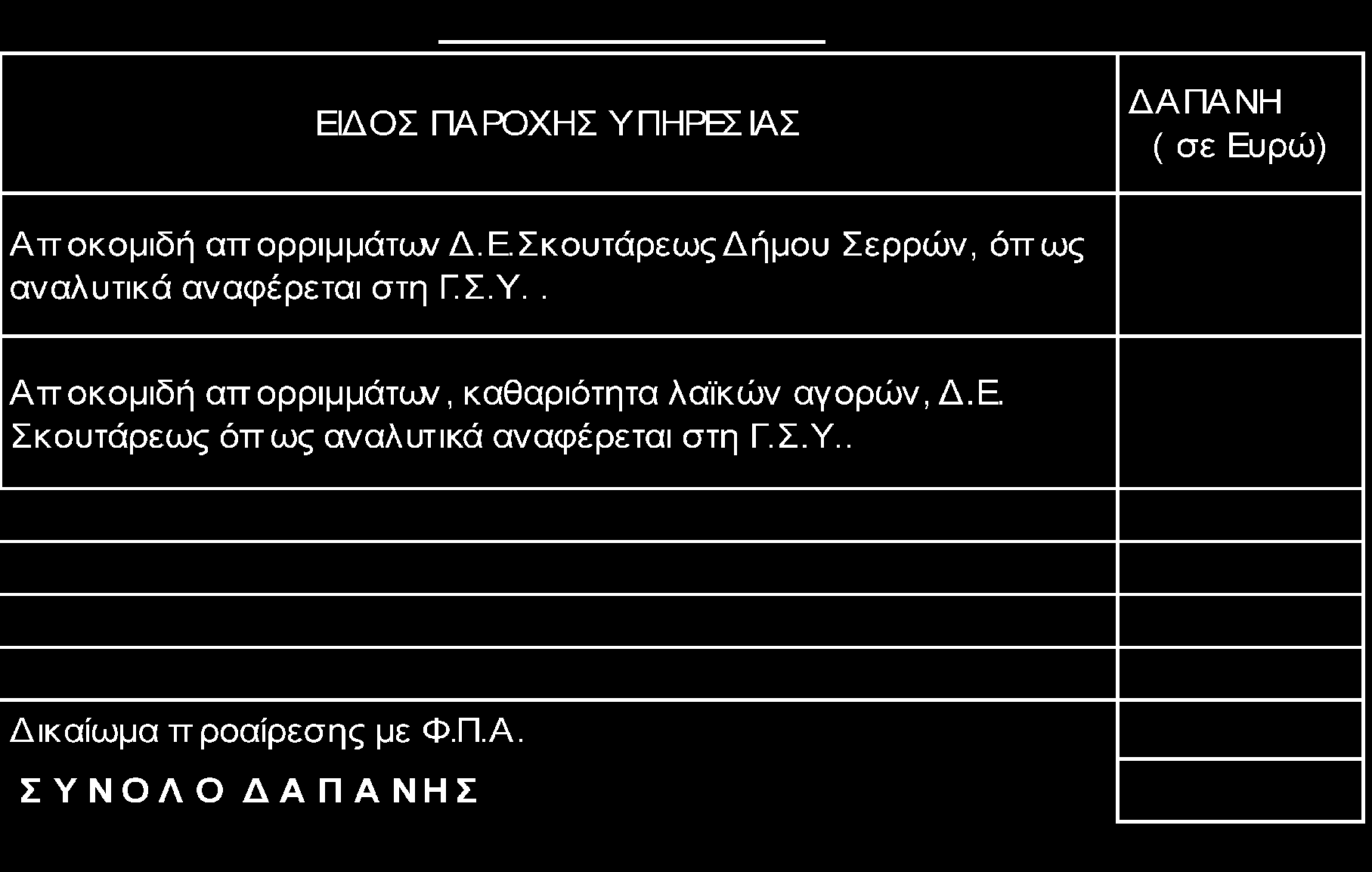 1 1 ΕΛΛΗΝΙΚΗ ΔΗΜΟΚΡΑΤΙΑ ΝΟΜΟΣ ΣΕΡΡΩΝ ΔΗΜΟΣ ΣΕΡΡΩΝ Παροχή υπηρεσιών: «Αποκομιδή απορριμμάτων Δ.Ε. Σκουτάρεως του Δήμου Σερρών» Δ/ΝΣΗ ΚΑΘΑΡΙΟΤΗΤΟΣ Για τα έτη 2017-2018 Αρ.