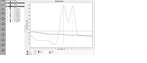 Επιλογή έγκυρης Ανάλυσης LightCycler SeptiFast Test για Αξιολόγηση του CCO Εναλλακτική διαδικασία από εκείνη που αναφέρεται στην ενότητα "Εκτέλεση Πειράματος LightCycler SeptiFast Test για Αξιολόγηση