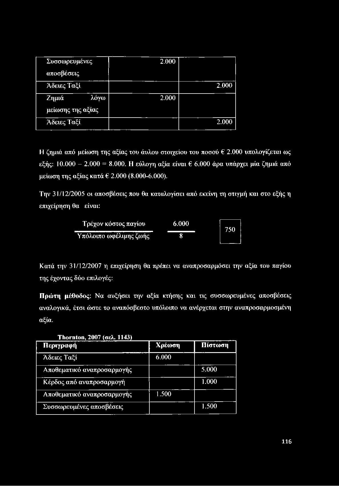 Την 31/12/2005 οι αποσβέσεις που θα καταλογίσει από εκείνη τη στιγμή και στο εξής η επιχείρηση θα είναι: Τρέχον κόστος παγίου 6.