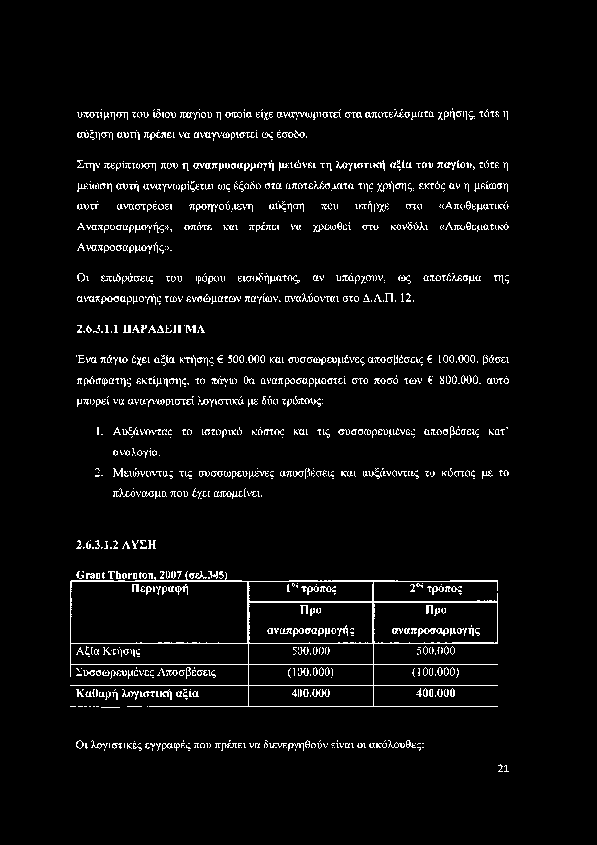 000 και συσσωρευμένες αποσβέσεις 100.000. βάσει πρόσφατης εκτίμησης, το πάγιο θα αναπροσαρμοστεί στο ποσό των 800.000. αυτό μπορεί να αναγνωριστεί λογιστικά με δύο τρόπους: 1.