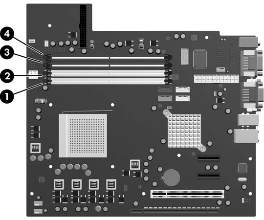 Τοποθέτηση μονάδων μνήμης DIMM στις υποδοχές Η μητρική κάρτα διαθέτει τέσσερις υποδοχές μονάδων μνήμης DIMM, δύο σε κάθε κανάλι. Οι υποδοχές φέρουν τις ενδείξεις XMM1, XMM2, XMM3 και XMM4.