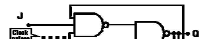ΚΕΦΑΛΑΙΟ 4 ΑΝΑΛΟΓΙΚΑ ΚΑΙ ΨΗΦΙΑΚΑ ΚΥΚΛΩΜΑΤΑ 38 JK flp flop Στο σχήμα 4.41 παρουσιάζεται το σύμβολο, το κύκλωμα και ο πίνακας κατάστασης ενός JK flp flop που περιλαμβάνει και είσοδο ρολογιού.