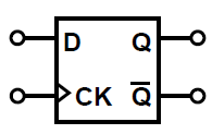 ΚΕΦΑΛΑΙΟ 4 ΑΝΑΛΟΓΙΚΑ ΚΑΙ ΨΗΦΙΑΚΑ ΚΥΚΛΩΜΑΤΑ 40 (α) (β) CL K D Q(t+1) Q επόμενης κατάστασης Q(t+1) Q επόμενης κτάστασης Παρατήρηση 0 0 Q(t) Q(t) Δεν υπάρχει αλλαγή 0 1 Q(t) Q(t)
