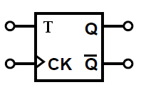 ΚΕΦΑΛΑΙΟ 4 ΑΝΑΛΟΓΙΚΑ ΚΑΙ ΨΗΦΙΑΚΑ ΚΥΚΛΩΜΑΤΑ 41 T flp flop Στο σχήμα 4.45 παρουσιάζεται το σύμβολο, το κύκλωμα και ο πίνακας κατάστασης του T flp flop.