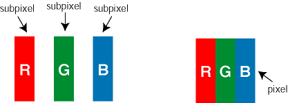 Philips Pixel Defect Policy Χαρακτηριστικά προϊόντος Τεχνικές προδιαγραφές Θέσεις ευκρίνειας & προρύθμισης Αυτόματη εξοικονόμηση ρεύματος Φυσική προδιαγραφή Χαρακτηρισμός ακίδων Απόψεις του Πολιτική