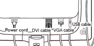 Connecting to Your PC ήδη ένα καλώδιο VGA για την πρώτη εγκατάσταση.