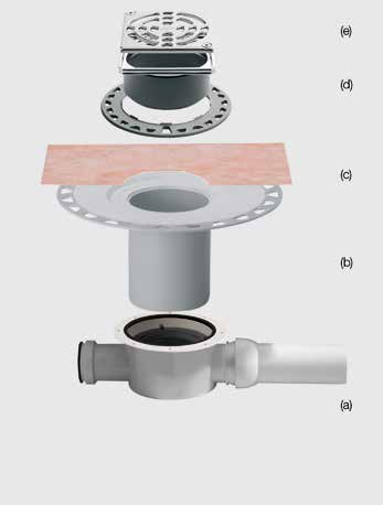 Αποστράγγιση Schlüter -KERDI-DRAIN Το Schlüter -KERDI-DRAIN είναι ένα σύστημα εκροής δαπέδου για την ασφαλή σύνδεση σε ενώσεις Schlüter -KERDI ή σε άλλα συστήματα