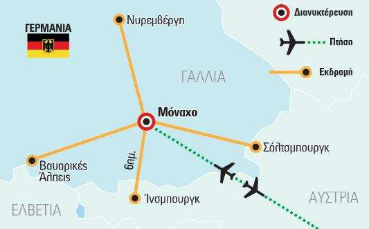 Ροµαντική οδός, Νότια Βαυαρία.