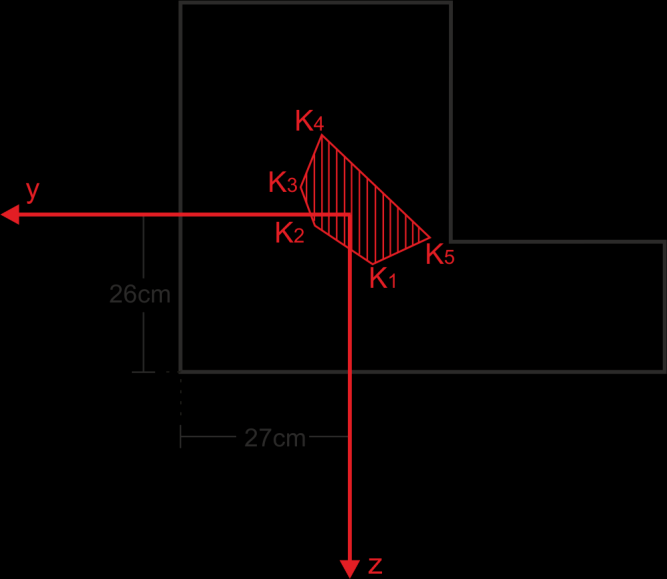 7 ΚΑΣΑΣΑΚΣΗΡΙΕ ΔΟΑΣΑΠ ΠΟΛΤΣΕΧΝΕΙΟ ΑΣΕΙ ΕΤΘΕΙΑ ε 5: ε 5 y=+27 Βρύςκω τισ ςυντεταγμϋνεσ του ςημεύου K 5(y 5,z 5) που βρύςκεται ςτο περύγραμμα του πυρόνα y 5=- =-11,765cm z 5= =4,148cm Ωρα Κ 5(-11,765