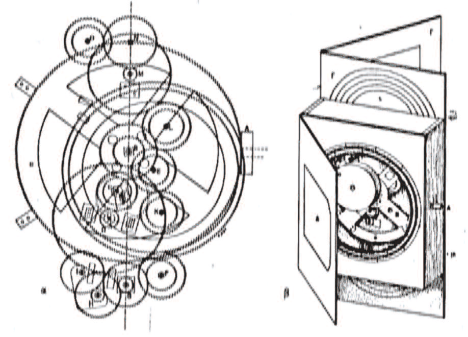 πρόγονοι του μηχανισμού των Αντικυθήρων.