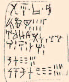 Τη συγκλονιστική αυτή ανακάλυψη πραγματοποίησε ο ερευνητής αιγαιακών γραφών Μηνάς Τσικριτσής, σε πρωτότυπο μαθηματικό κείμενο που βρίσκεται χαραγμένο στον τοίχο του διαδρόμου της μινωικής έπαυλης της