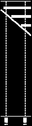 ) Proizvodnja biodizela, 1991 2003 (ML/god.